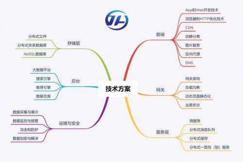 悦文视界传媒(四川)企业简介
